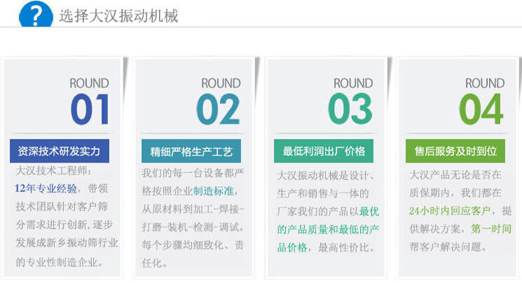 大漢振動(dòng)篩優(yōu)勢(shì)：1，自身技術(shù)研發(fā)實(shí)力。2，精細(xì)嚴(yán)格生產(chǎn)工藝。3，產(chǎn)品性交比高。4，售后服務(wù)到位。