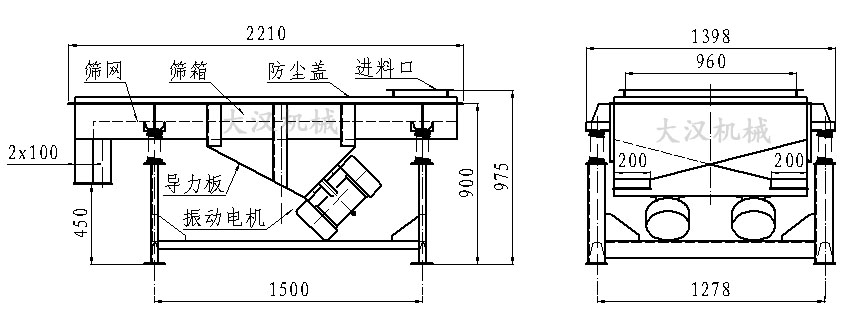 直線振動(dòng)篩內(nèi)部結(jié)構(gòu)由：振動(dòng)電機(jī)，導(dǎo)力板，防塵蓋，進(jìn)料口，篩箱，篩網(wǎng)。