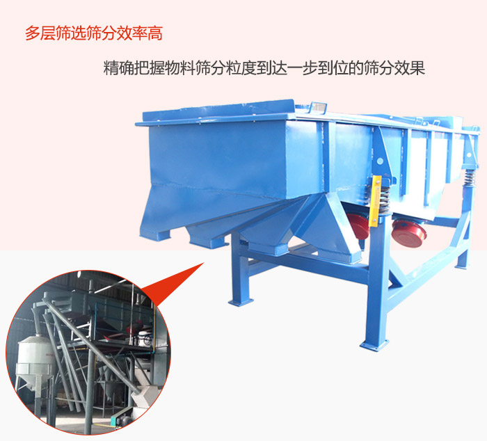 多層篩選篩分更高效，精度把握物料篩分粒度到達一步到位的篩分效果。