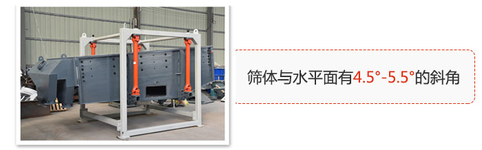 方形搖擺篩篩體與水平面有4.5°--5.5°的斜角。