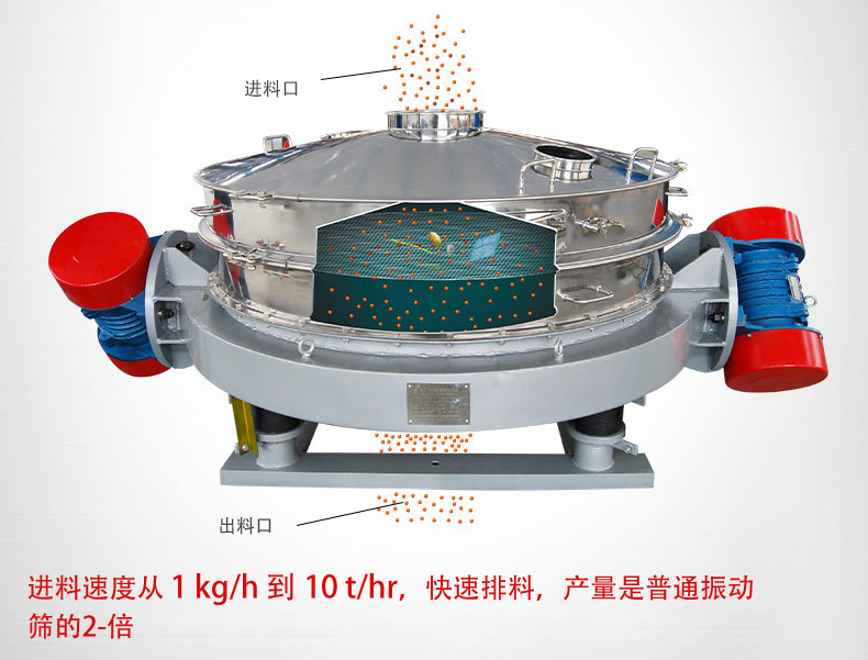 可根據(jù)用戶要求設(shè)計(jì)制造，如將進(jìn)料口加高、出料口加裝蝶閥等
