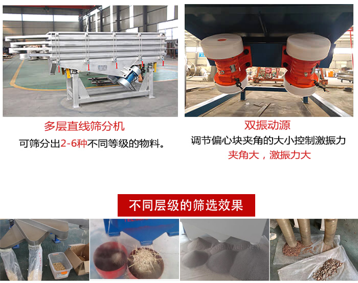 直線篩選機(jī)材質(zhì)：碳鋼，全不銹鋼，不銹鋼+碳鋼展示圖。