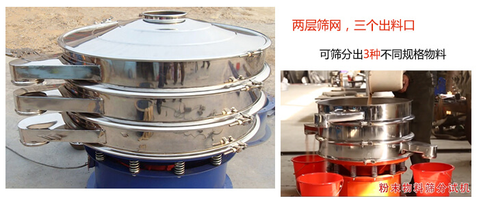 三個出料口，兩層篩網(wǎng)