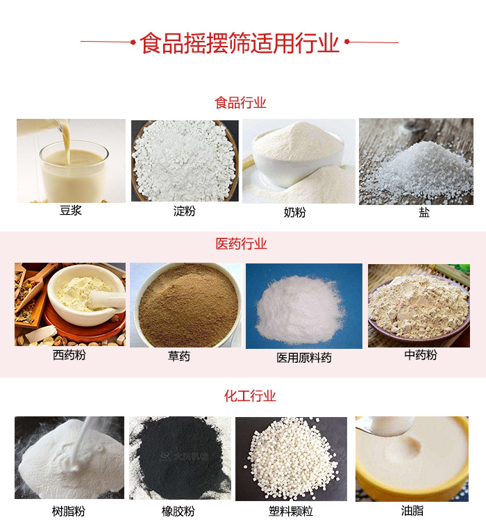 食品搖擺篩適用行業(yè)：食品，醫(yī)藥，化工等行業(yè)展示圖