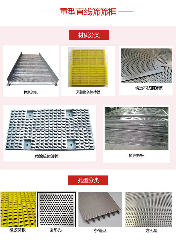 重型直線篩篩板：棒條，不銹鋼，聚氨酯條梳篩板?？仔停簵l縫型，方孔型，圓形，橡膠型。