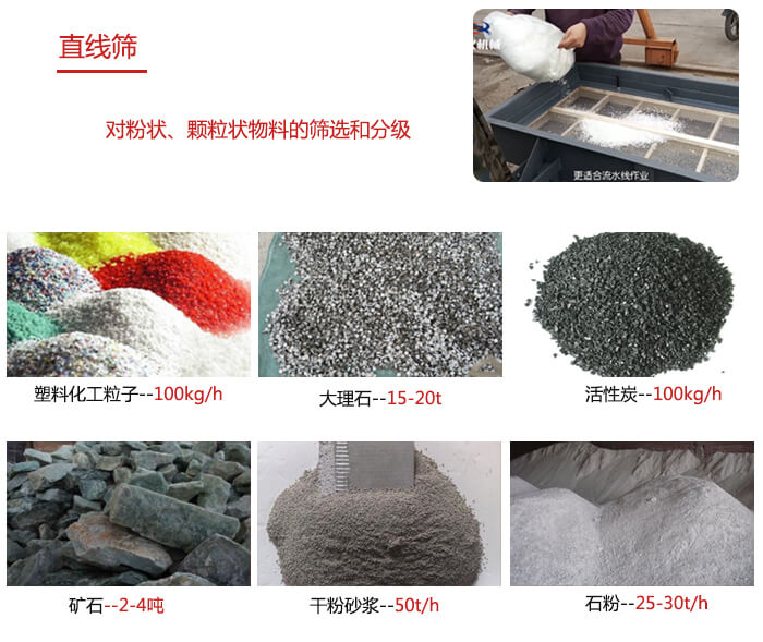直線篩使用范圍：石英砂，砂石，煤炭，生石灰，化肥顆粒等物料展示圖