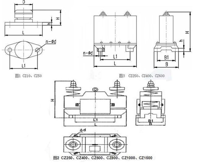 CZ電磁倉壁振動器cz250，cz400，cz800，材質(zhì)000，cz1500的外形尺寸描述。