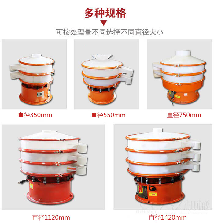 塑料振動篩不同篩分直徑進行展示：350，550，750，1120，1420等。