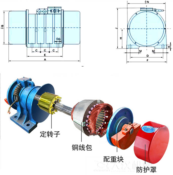 ZFB倉壁振動器外形尺寸字母代表：A為整機(jī)長度F為整機(jī)寬度B為主機(jī)寬度等。結(jié)構(gòu)：定轉(zhuǎn)子，銅線包，配重塊，防護(hù)罩等。