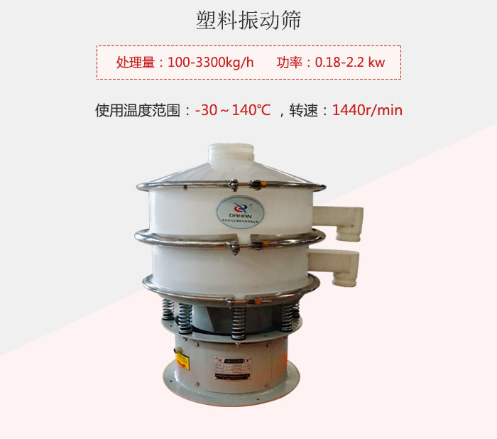 塑料振動篩基本信息介紹。