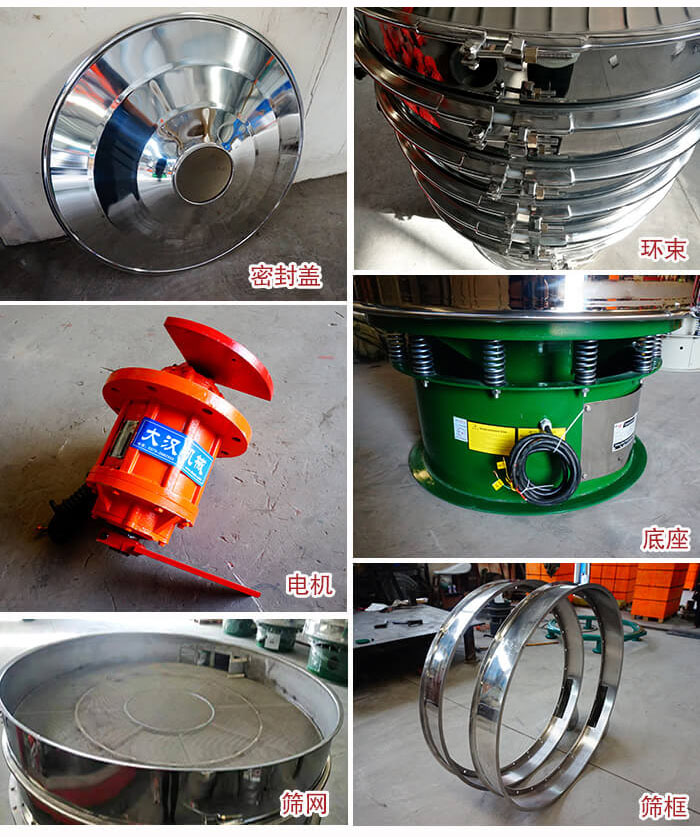 部件包括：密封蓋，環(huán)束，電機(jī)，底座，篩網(wǎng)，篩框等。