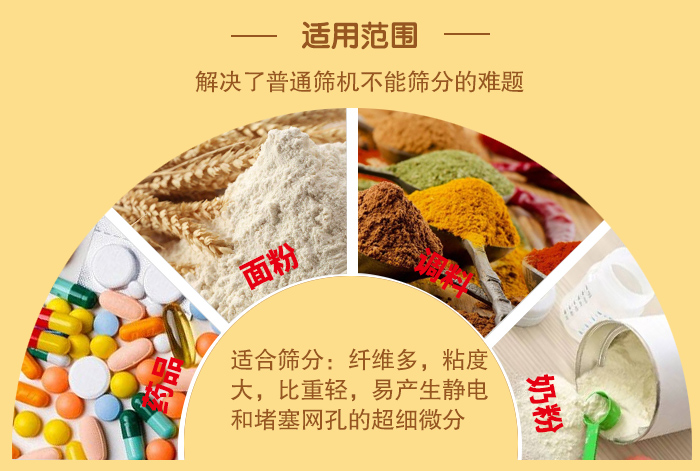 閘門式旋振篩適用物料：藥品，面粉，調(diào)料奶粉等物料的篩分