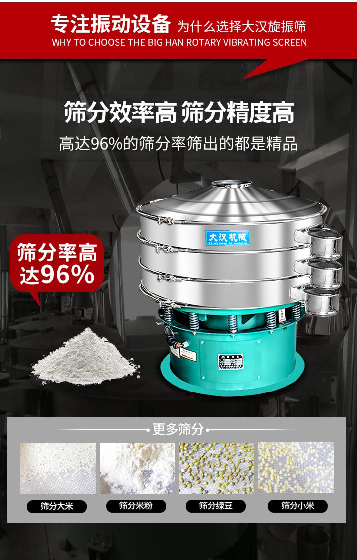 旋振篩結(jié)構(gòu)：進(jìn)料口，網(wǎng)架，防塵蓋，出料口，加重塊，束環(huán)，上部重錘，彈簧，下部重錘等。