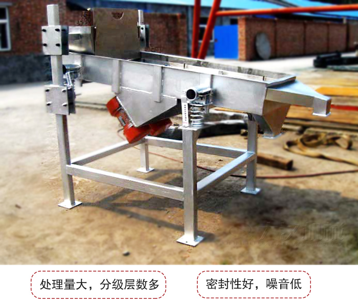 可調(diào)式直線振動篩是依靠調(diào)節(jié)桿進行調(diào)節(jié)篩網(wǎng)的位置的。