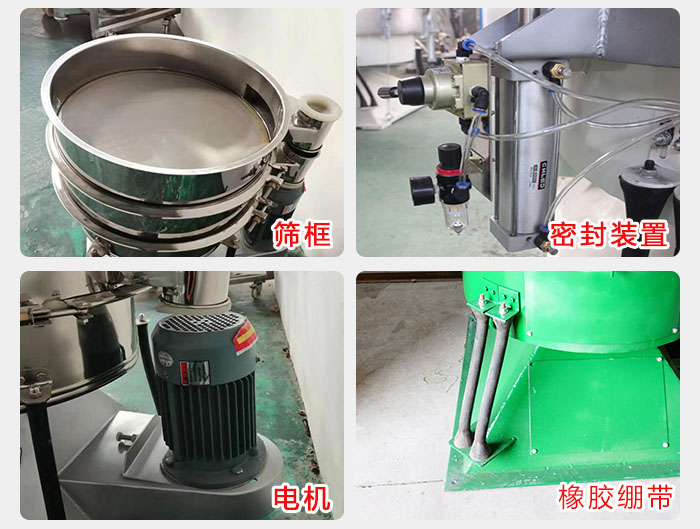 搖擺篩結構：電機，橡膠繃帶，篩框，密封裝置等。