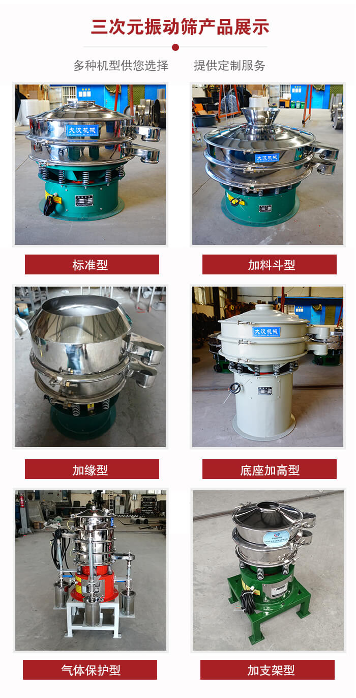 三次元振動(dòng)篩不同結(jié)構(gòu)展示：標(biāo)準(zhǔn)型，加料斗型，加緣型，底座加高型，氣體保護(hù)型，加支架型。