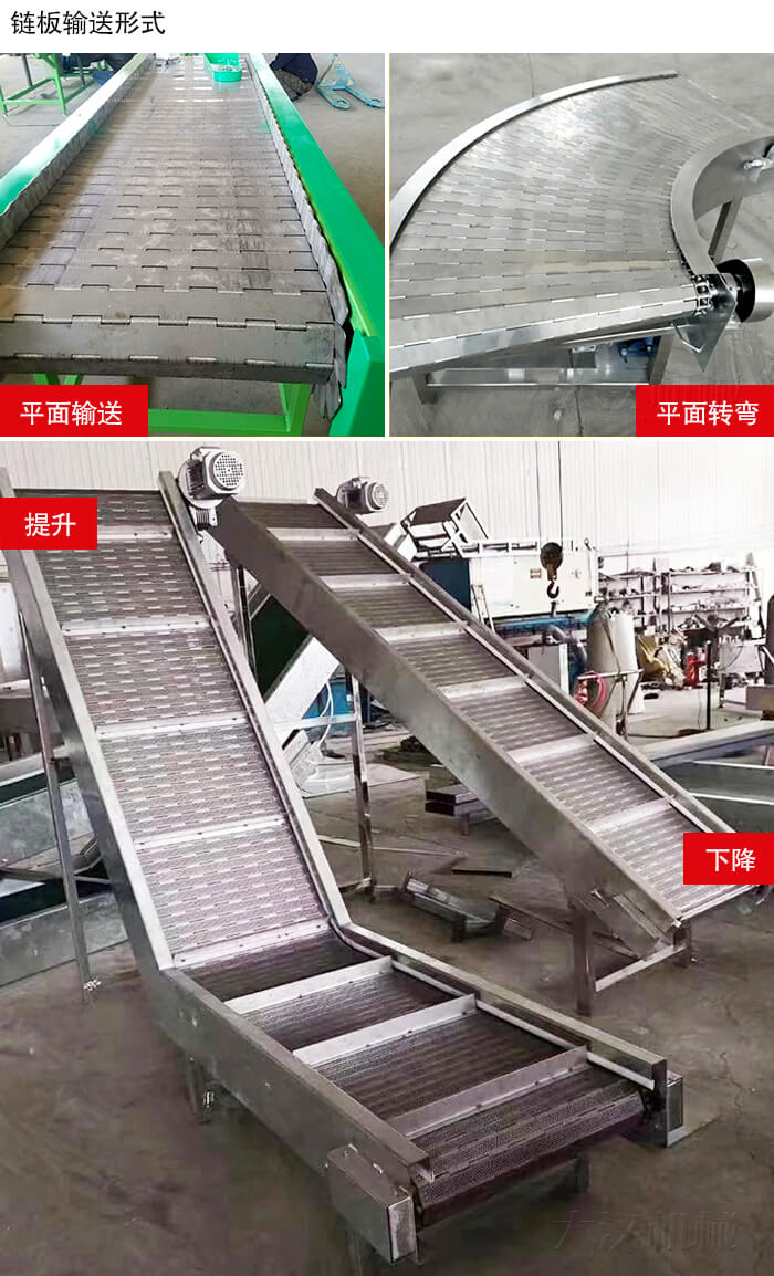 鏈板輸送機(jī)平面輸送，平面拐彎，提升等運(yùn)行現(xiàn)場(chǎng)圖片
